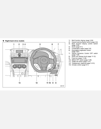 subaru levorg 2016 owners manual rhd and lhd